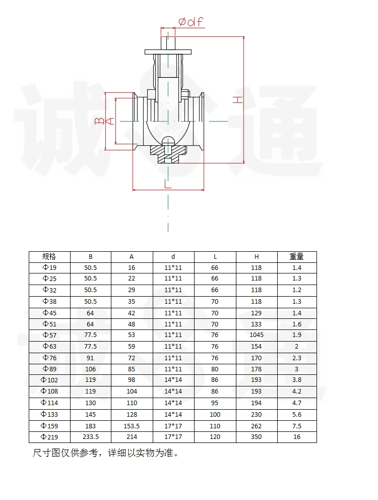 1751268473379309.png O1CN01goQzu222fNg7h7fg9_!!376847147.png