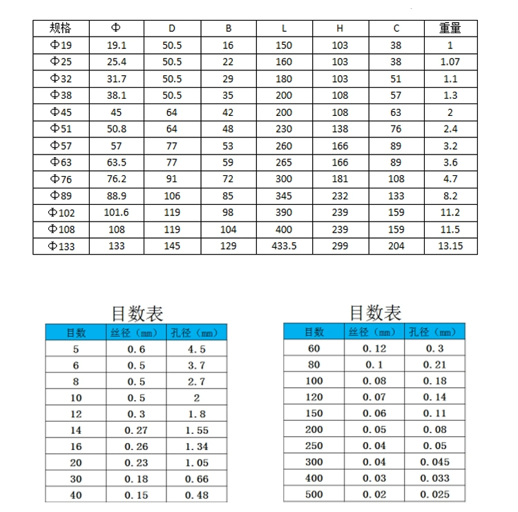 1751268948951161.png O1CN01PJoY1y22fNGWrHMsZ_!!376847147.png