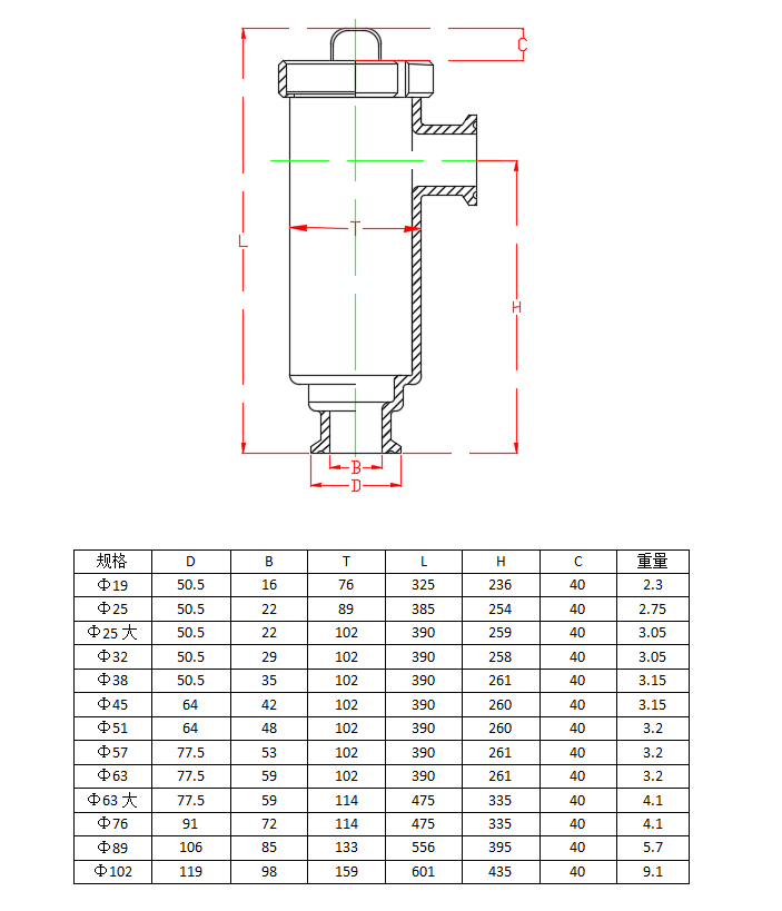 1751269213691821.png O1CN01q3N8f922fNVkxWF8H_!!376847147.png