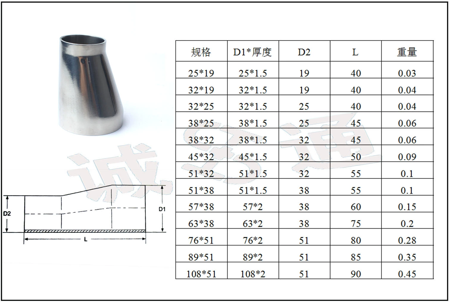 1751418035733221.png TB2Do_rtFXXXXckXpXXXXXXXXXX_!!376847147.png