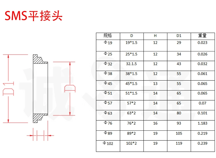 1751418427867890.png O1CN01rRshIH22fNeVv69jL_!!376847147.png